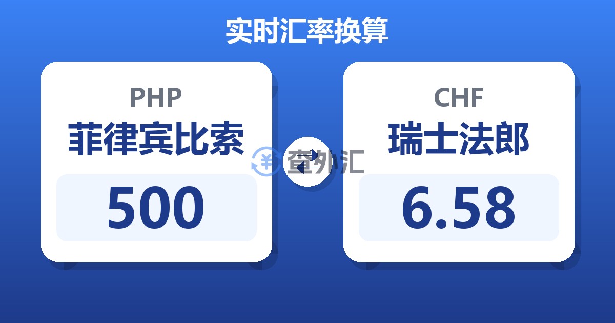 500菲律宾比索兑瑞士法郎