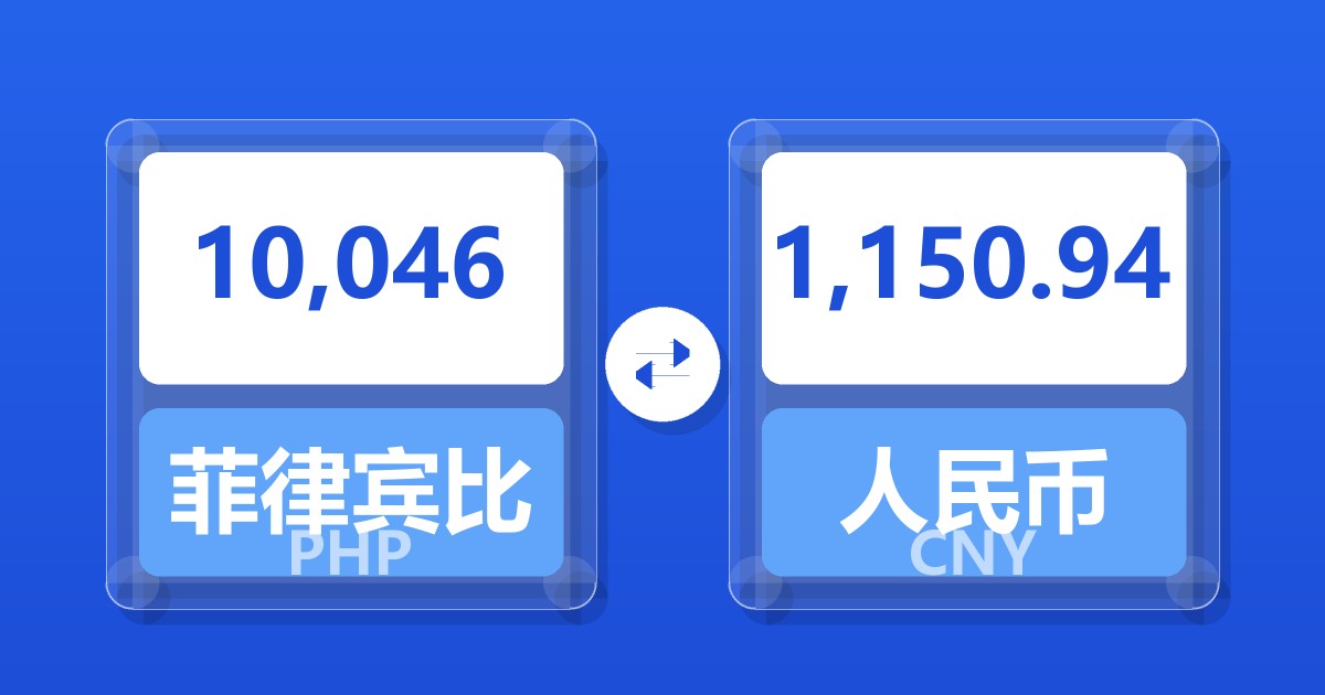 10,046菲律宾比索兑人民币