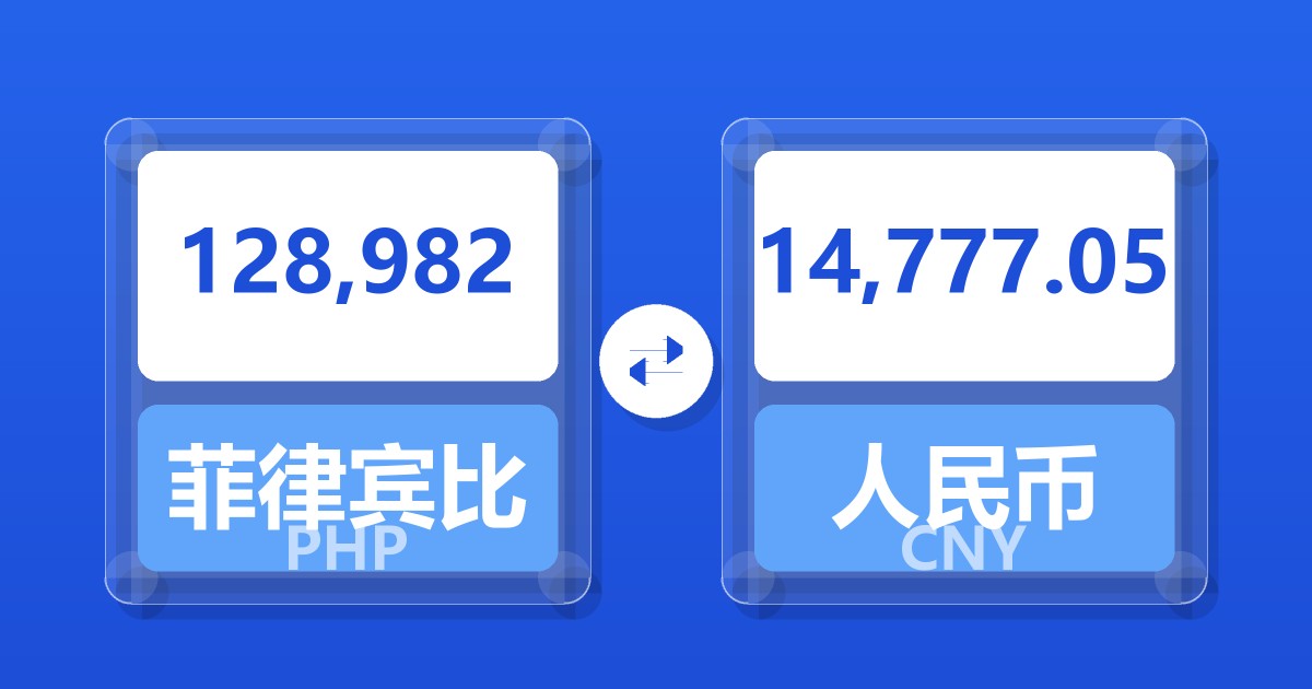 128,982菲律宾比索兑人民币