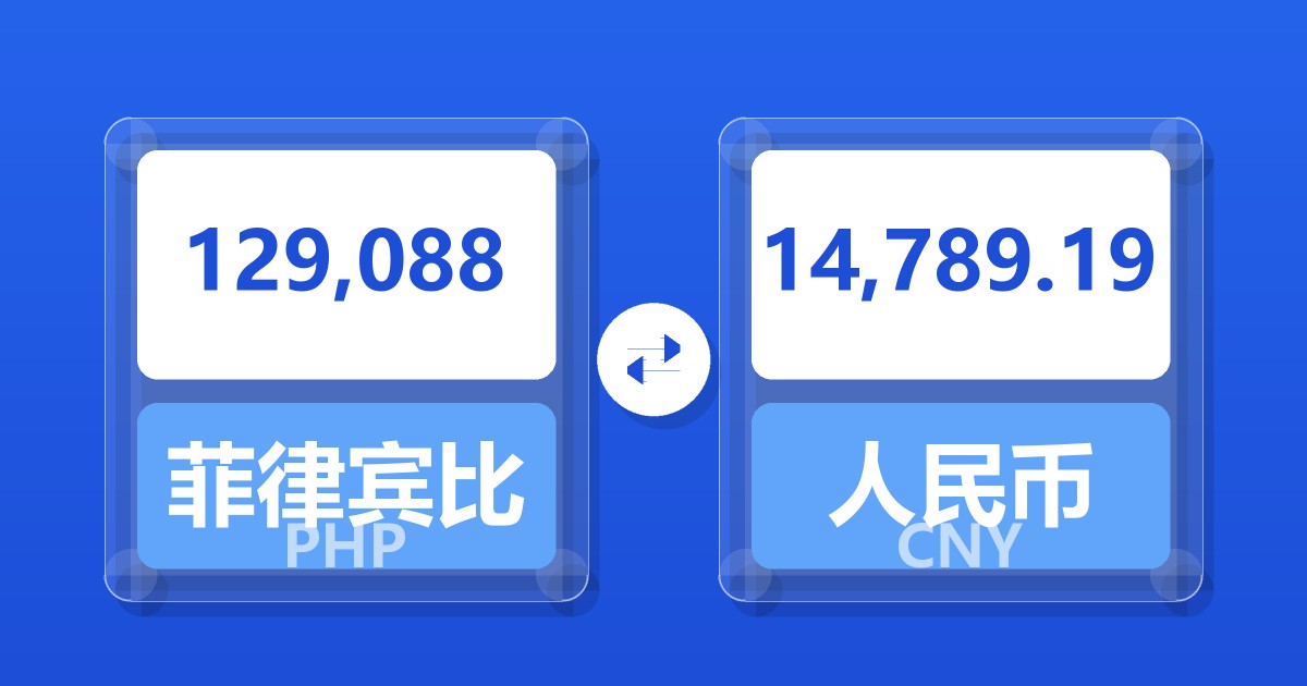 129,088菲律宾比索兑人民币