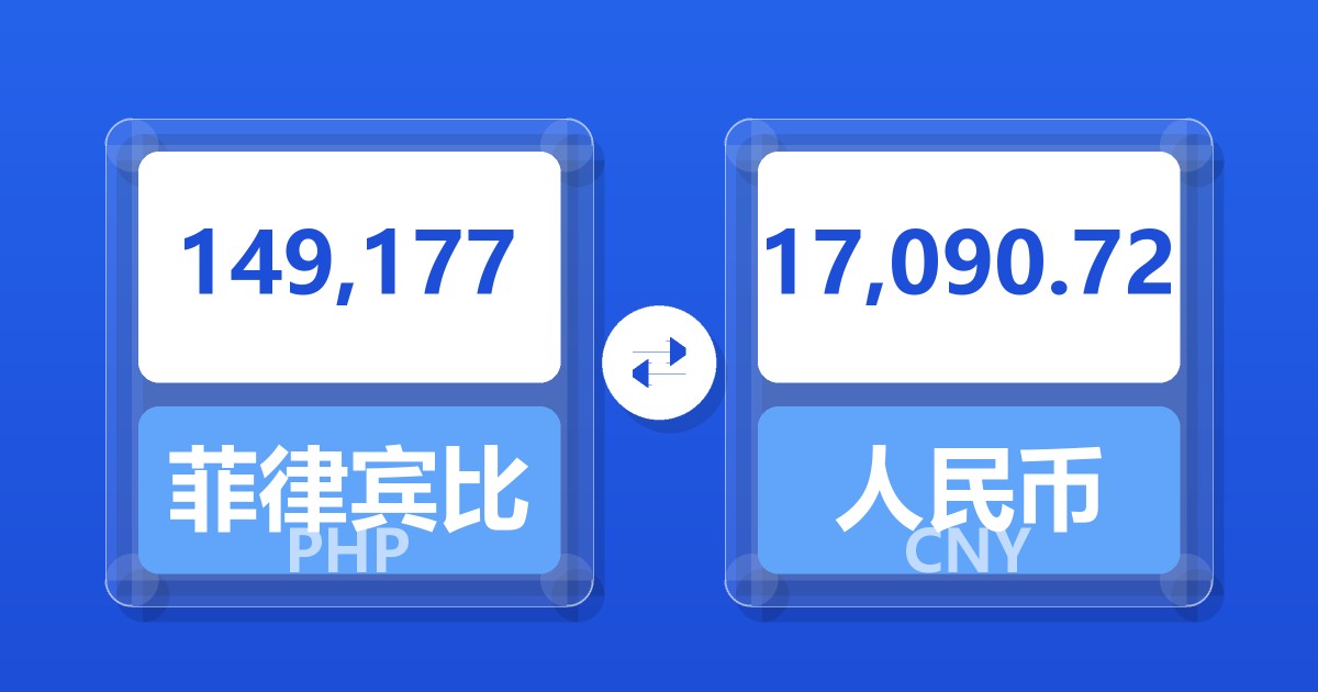 149,177菲律宾比索兑人民币