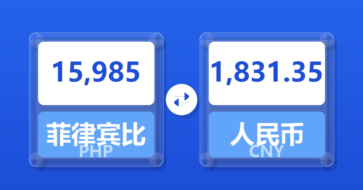 15,985菲律宾比索兑人民币