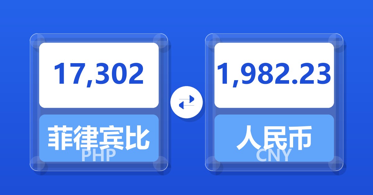 17,302菲律宾比索兑人民币