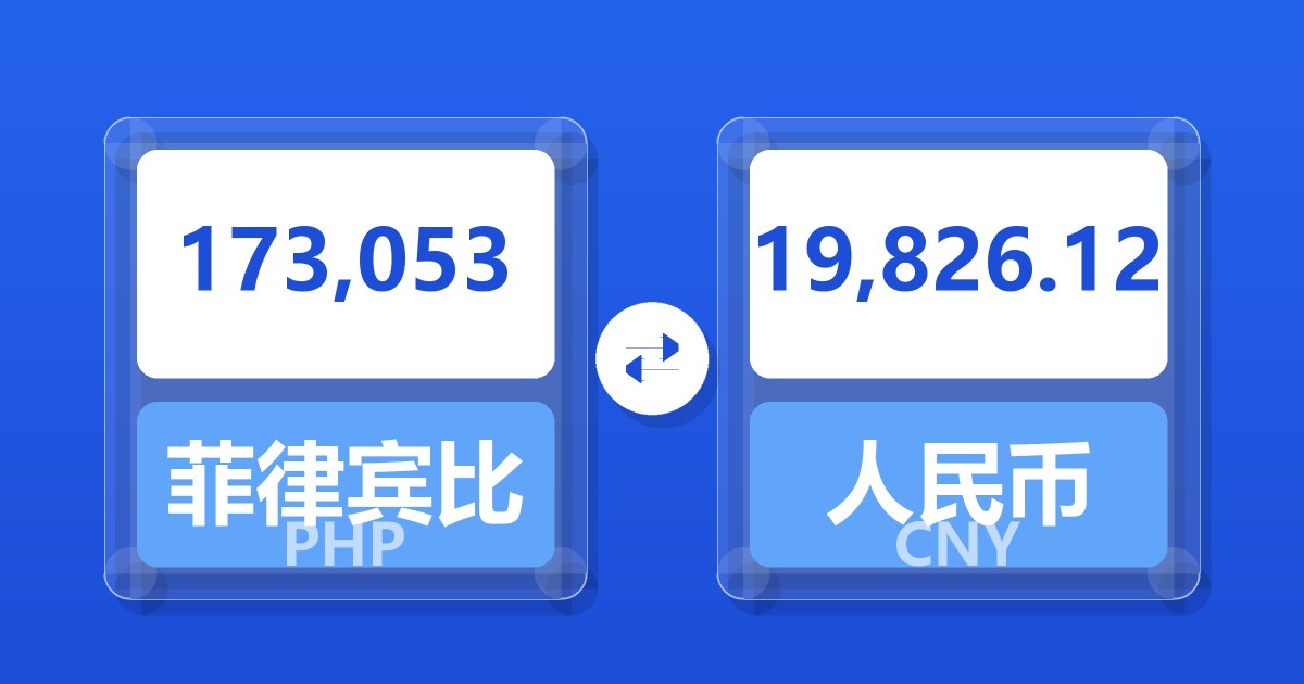 173,053菲律宾比索兑人民币