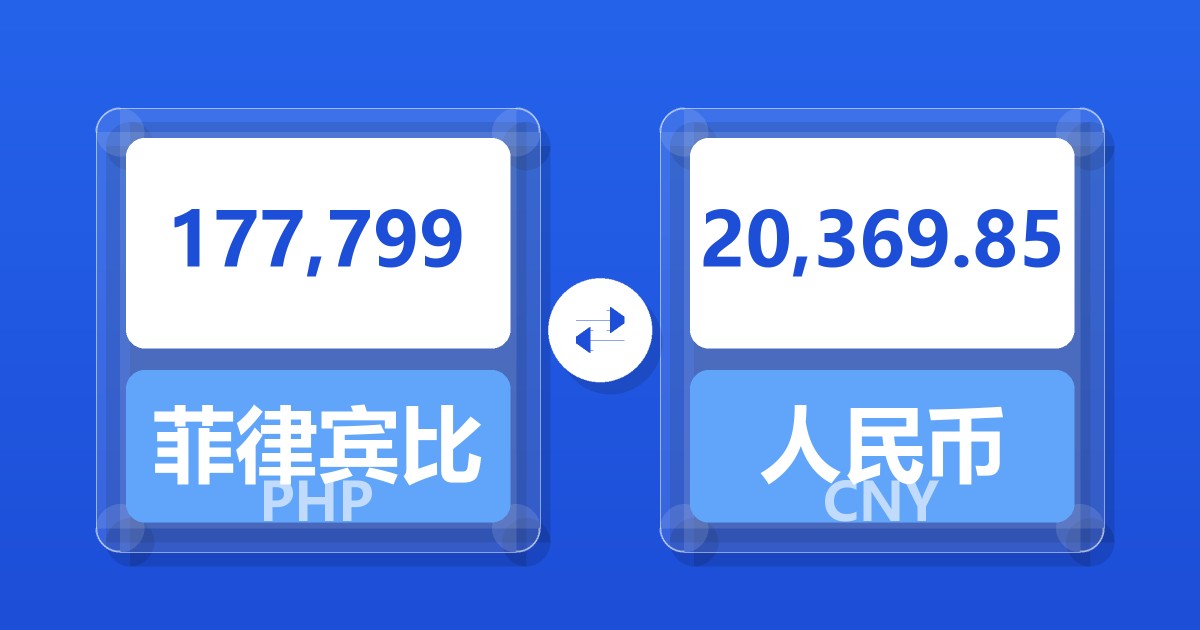 177,799菲律宾比索兑人民币