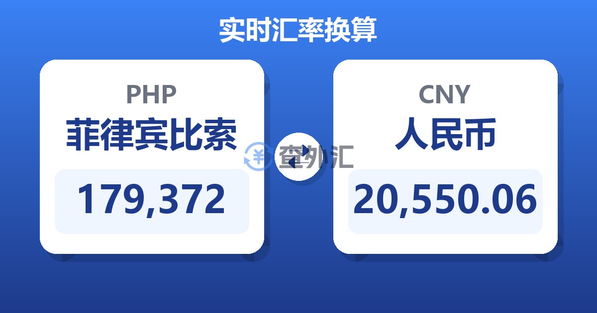 179,372菲律宾比索兑人民币
