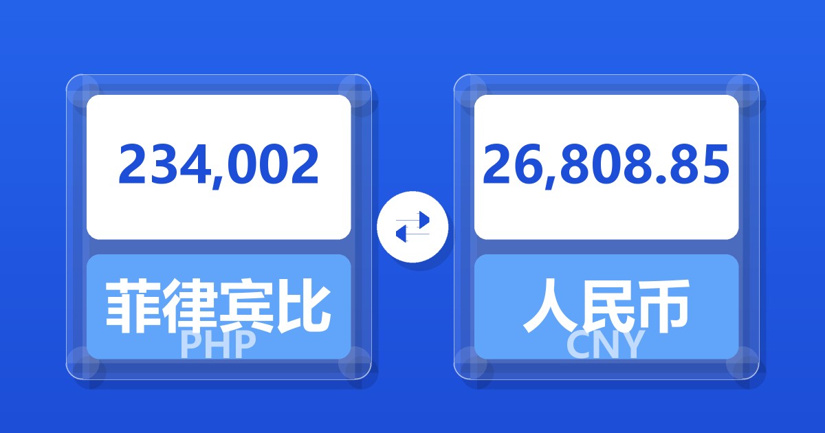 234,002菲律宾比索兑人民币