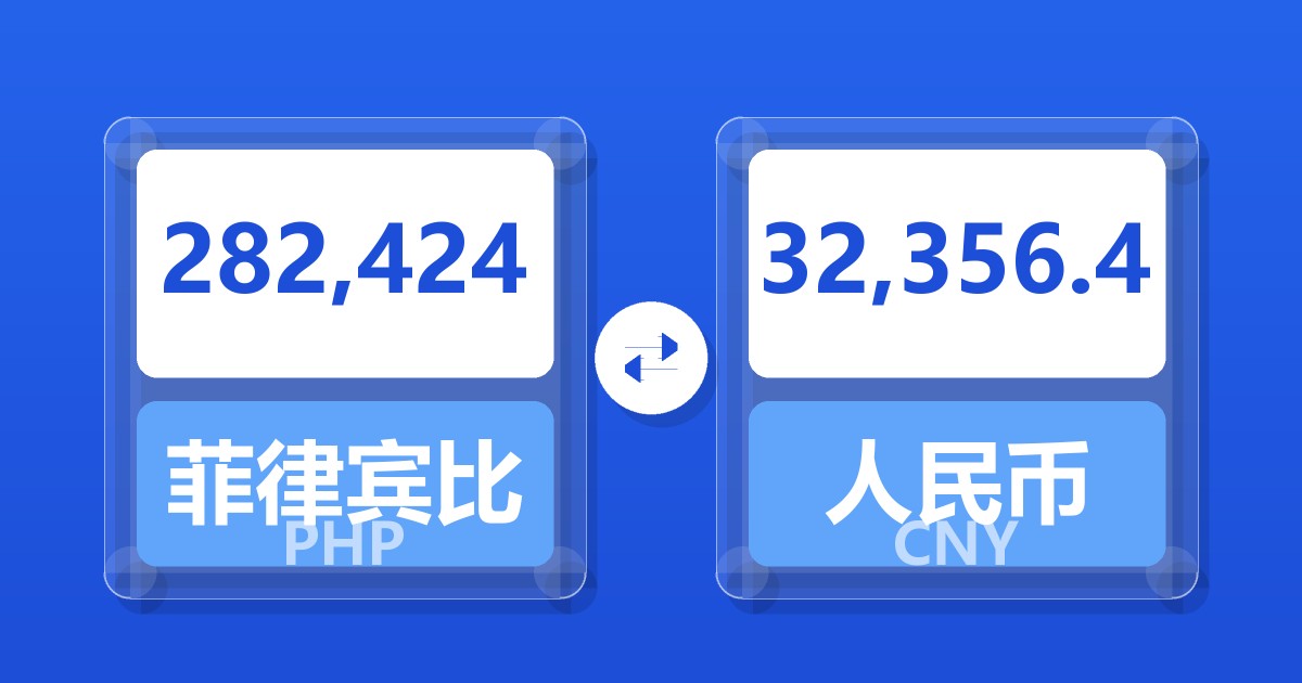 282,424菲律宾比索兑人民币
