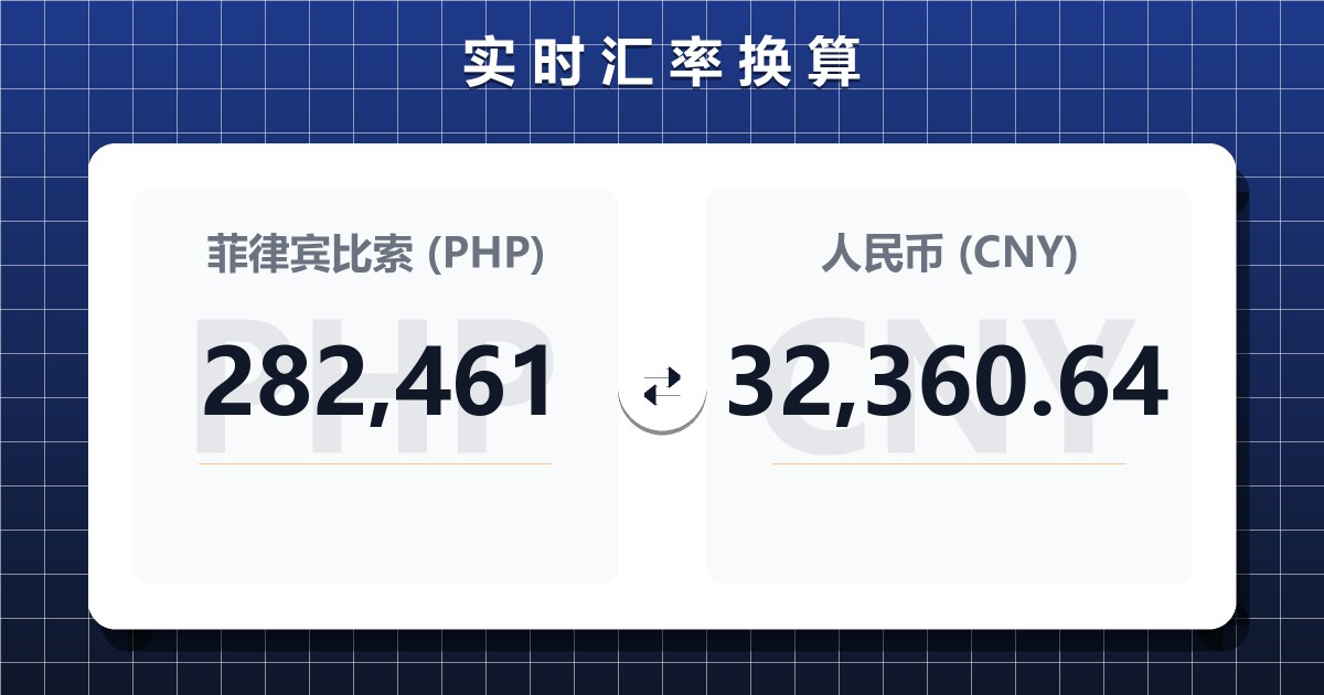 282,461菲律宾比索兑人民币