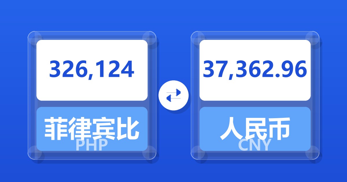 326,124菲律宾比索兑人民币