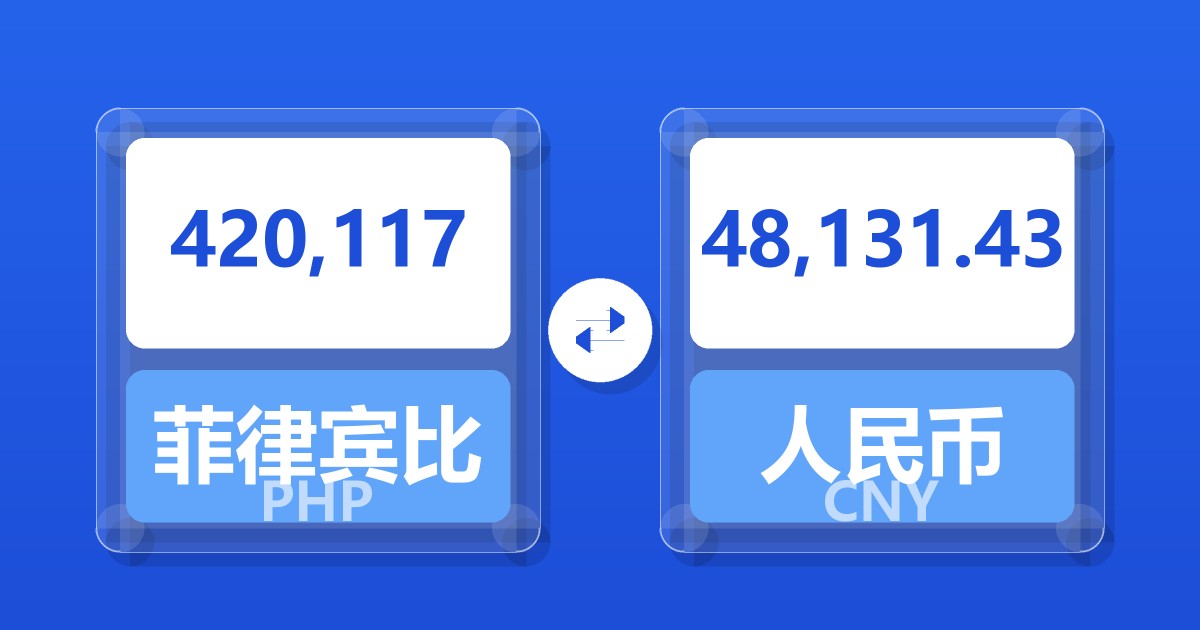 420,117菲律宾比索兑人民币