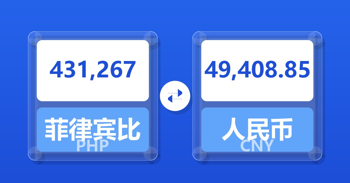 431,267菲律宾比索兑人民币