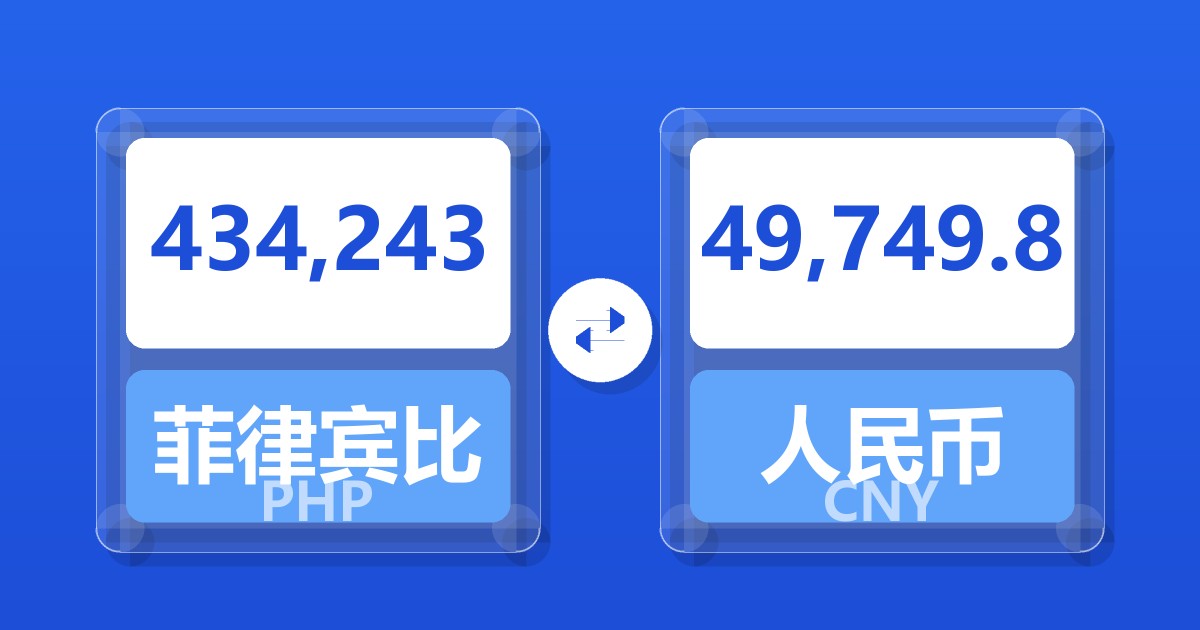 434,243菲律宾比索兑人民币