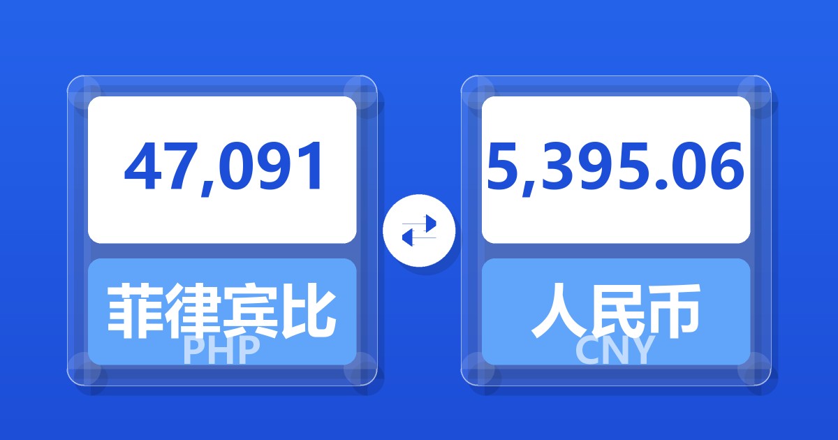 47,091菲律宾比索兑人民币