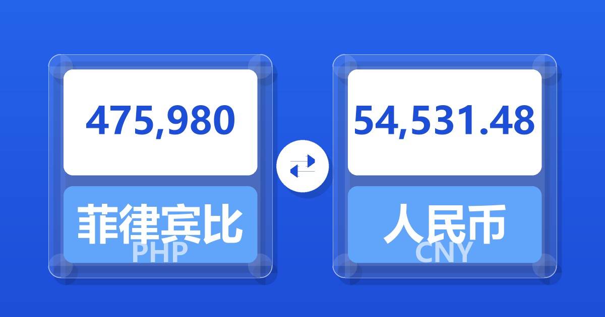 475,980菲律宾比索兑人民币
