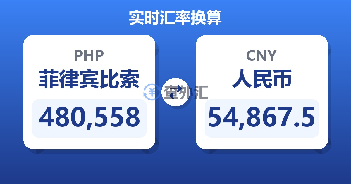 480,558菲律宾比索兑人民币