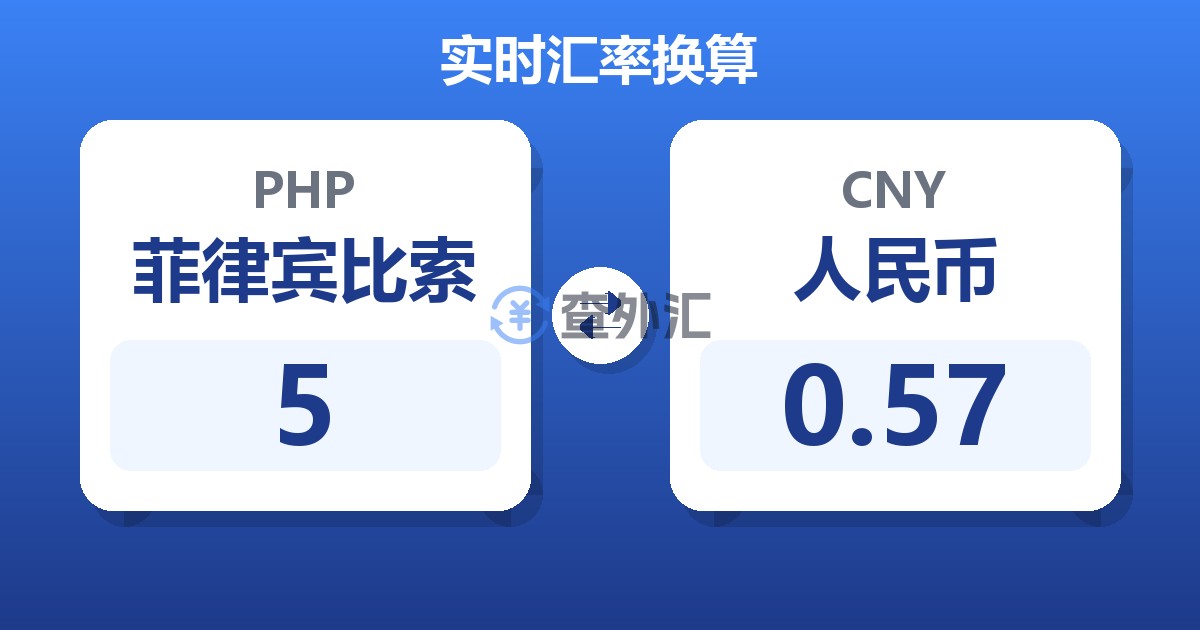 5菲律宾比索兑人民币