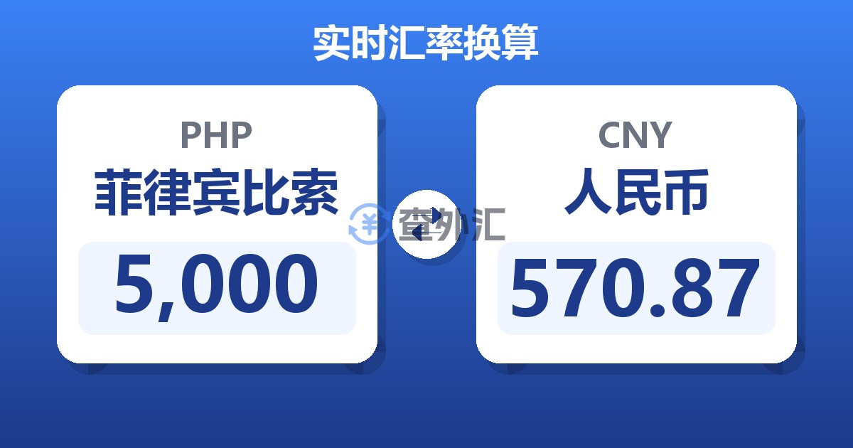 5,000菲律宾比索兑人民币