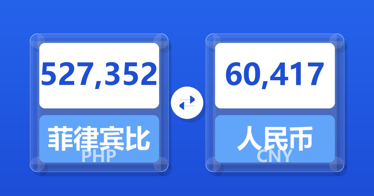 527,352菲律宾比索兑人民币