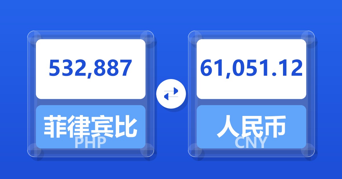 532,887菲律宾比索兑人民币
