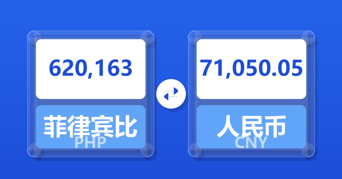 620,163菲律宾比索兑人民币