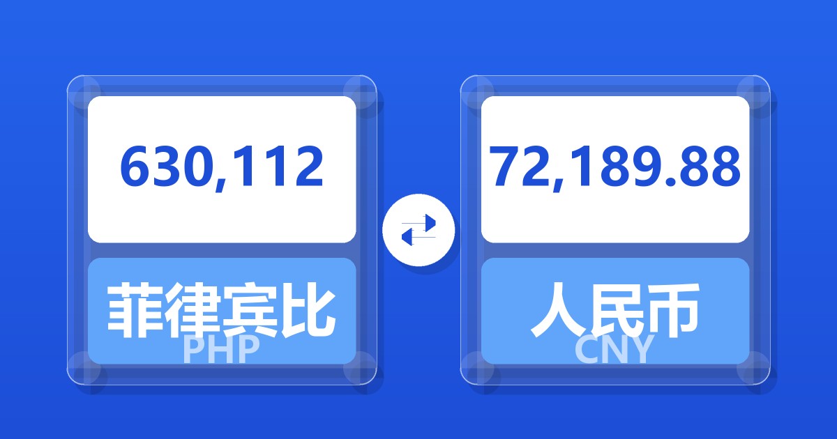 630,112菲律宾比索兑人民币
