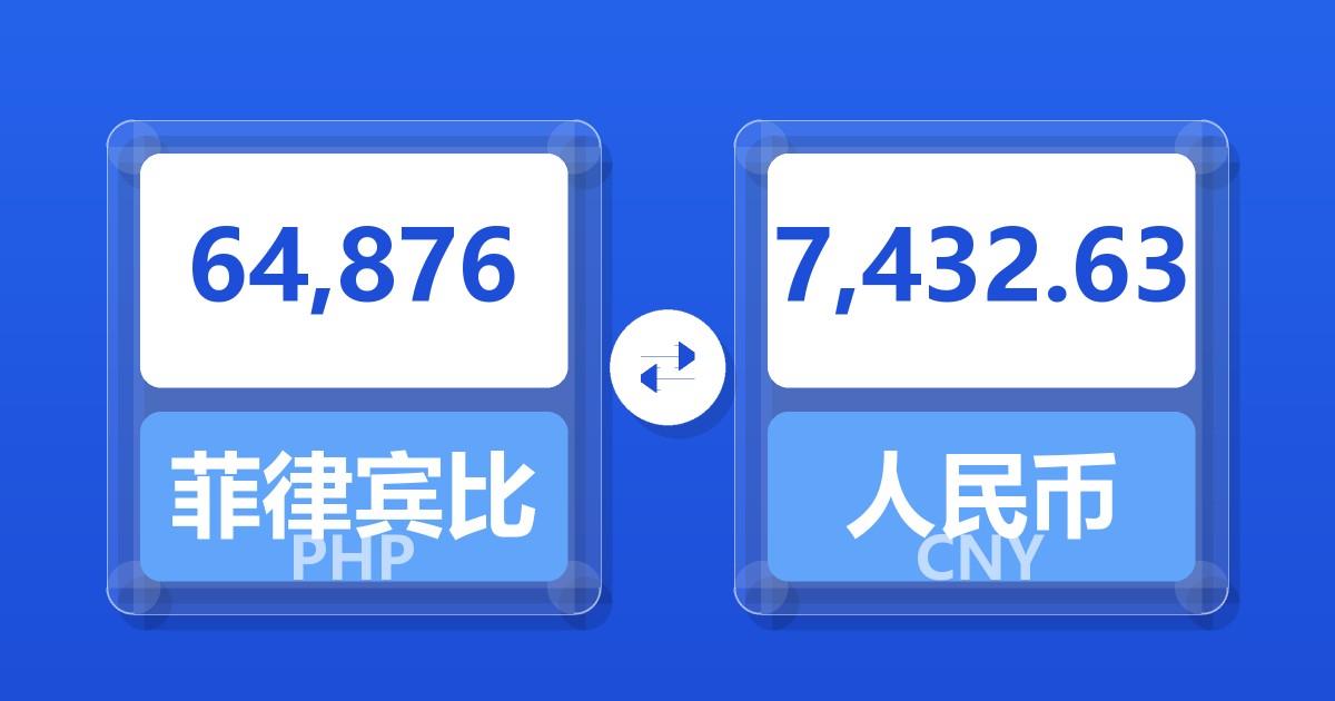 64,876菲律宾比索兑人民币