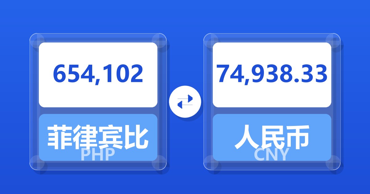 654,102菲律宾比索兑人民币