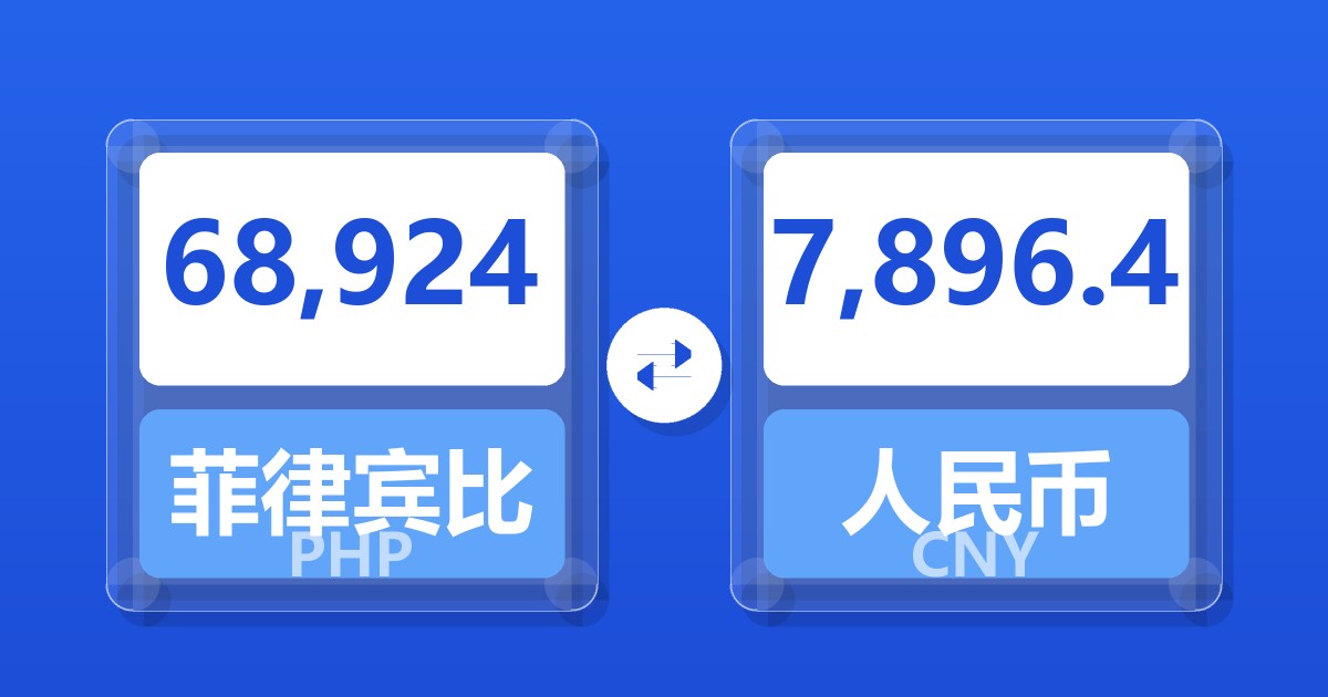 68,924菲律宾比索兑人民币