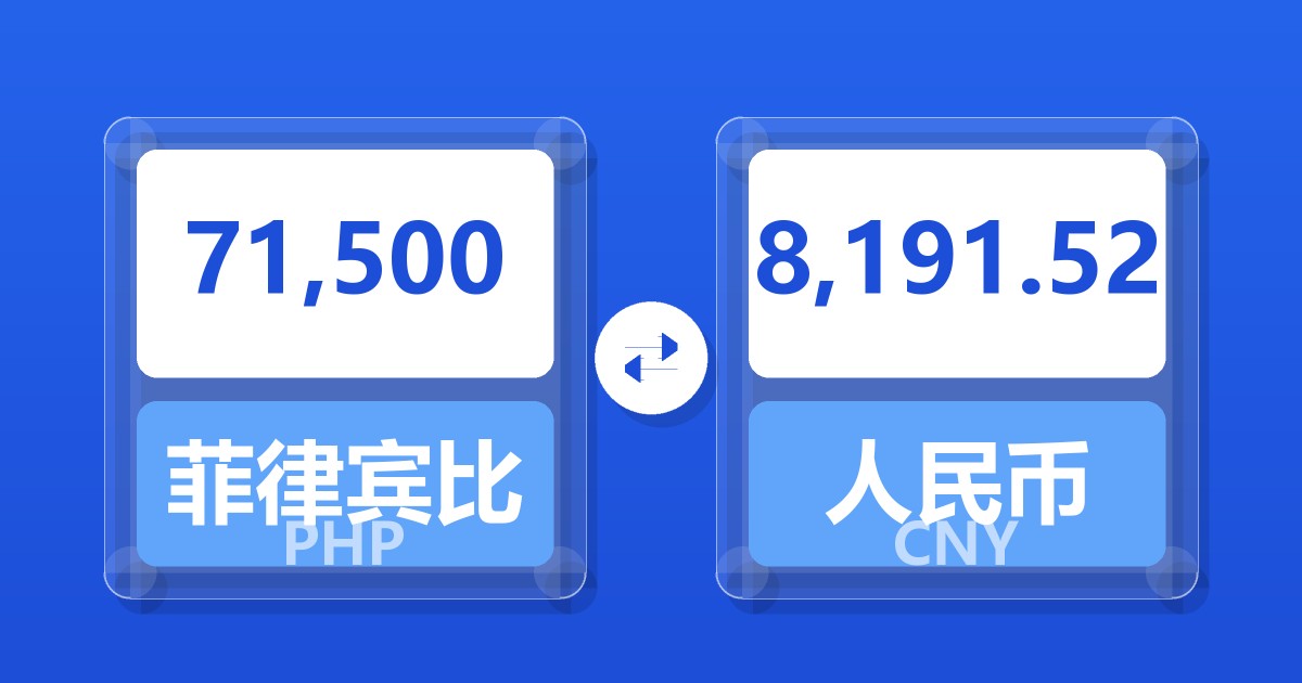 71,500菲律宾比索兑人民币