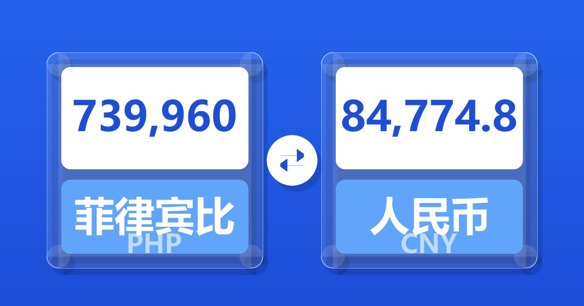 739,960菲律宾比索兑人民币