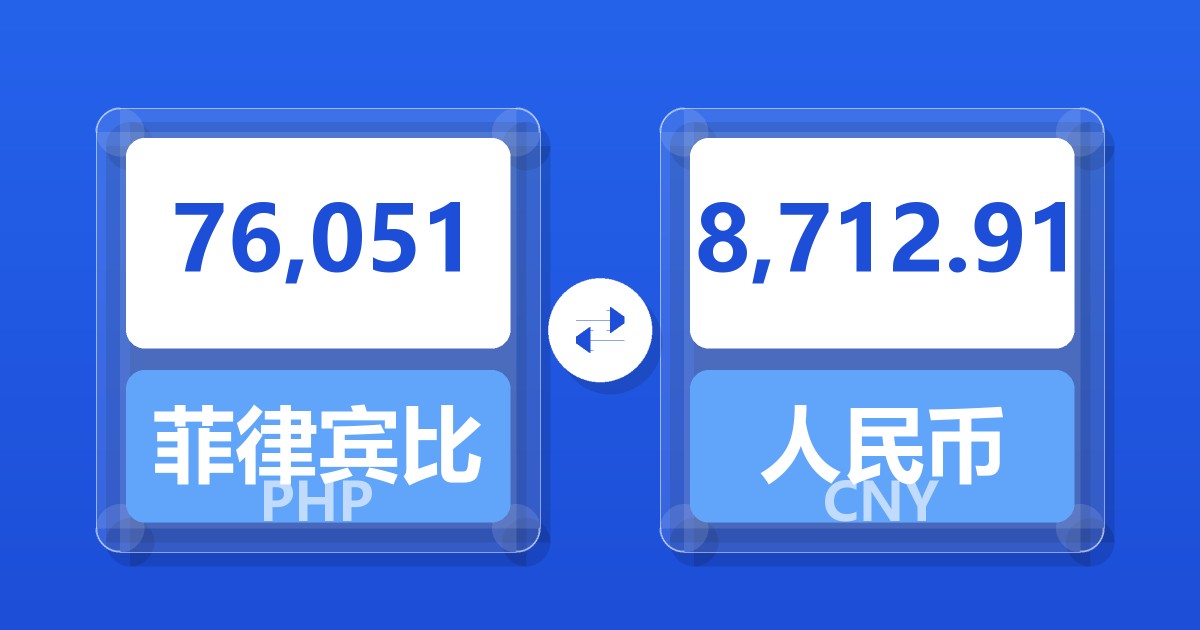 76,051菲律宾比索兑人民币