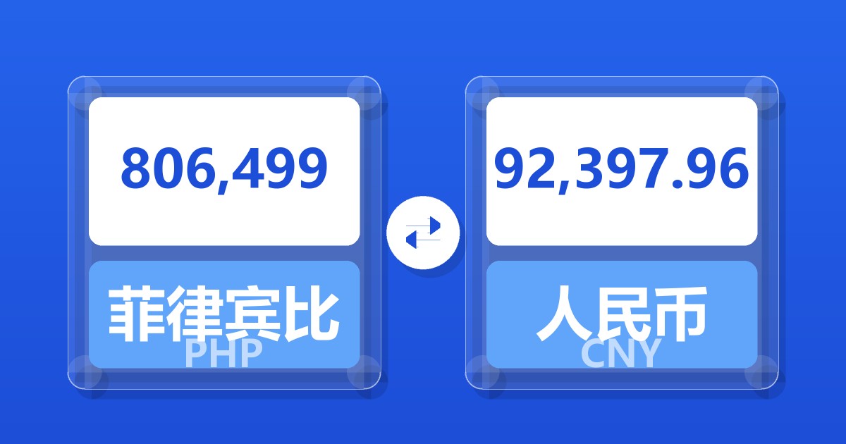 806,499菲律宾比索兑人民币