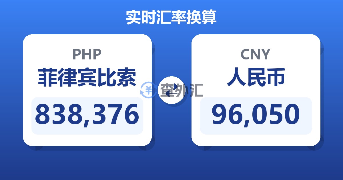 838,376菲律宾比索兑人民币