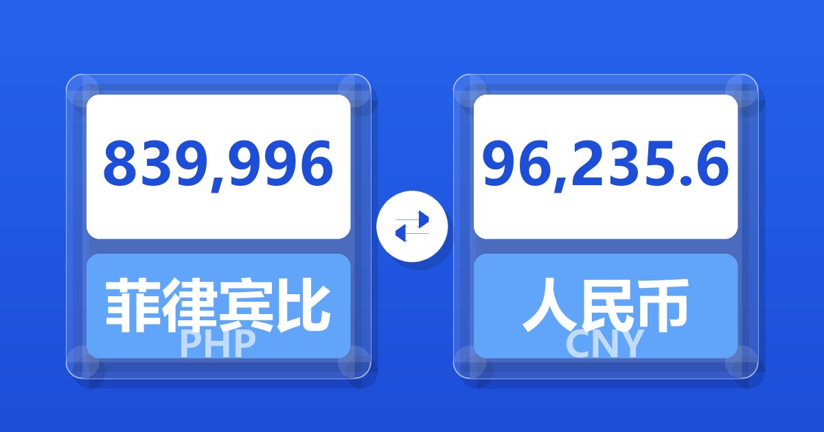 839,996菲律宾比索兑人民币