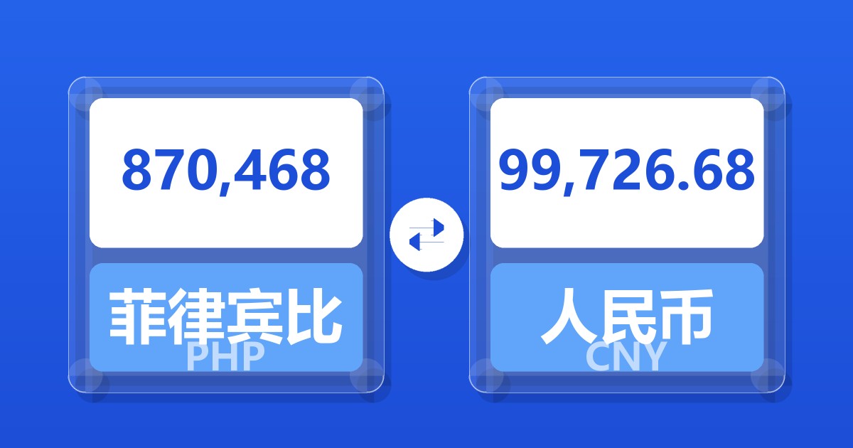 870,468菲律宾比索兑人民币