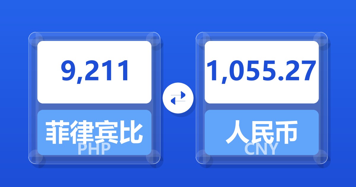 9,211菲律宾比索兑人民币