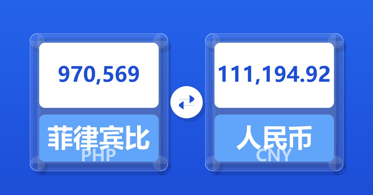 970,569菲律宾比索兑人民币