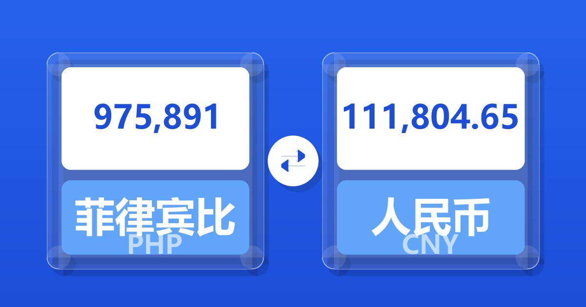 975,891菲律宾比索兑人民币
