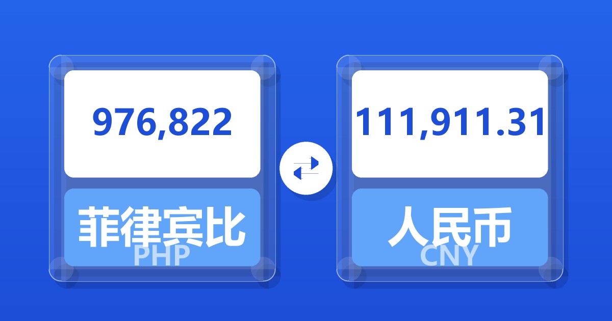 976,822菲律宾比索兑人民币