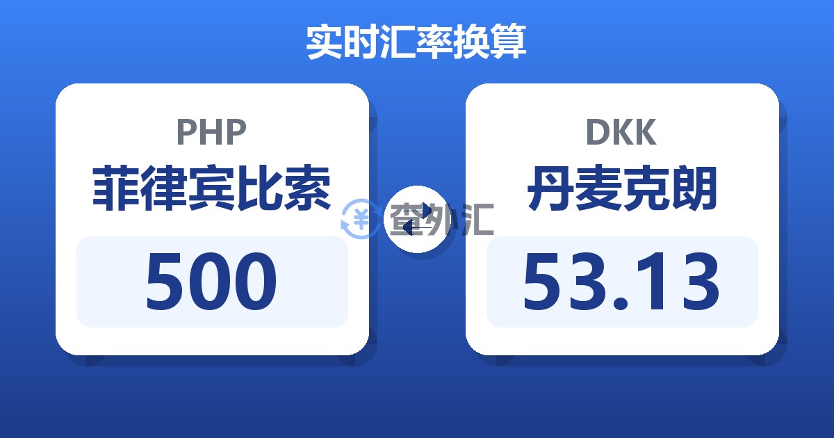 500菲律宾比索兑丹麦克朗