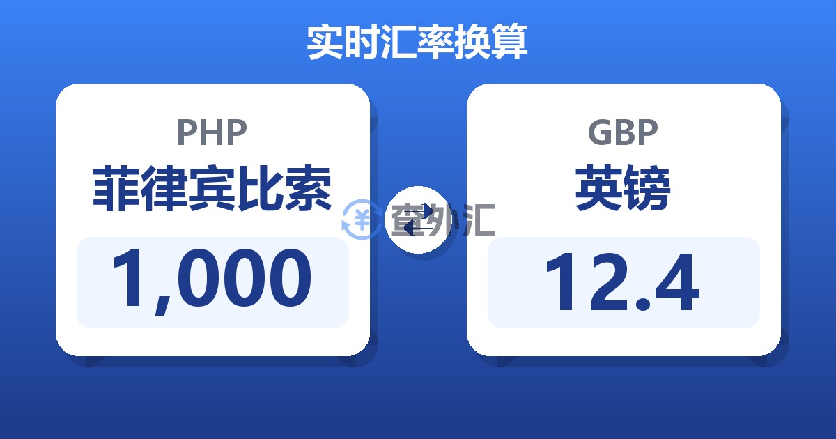1,000菲律宾比索兑英镑