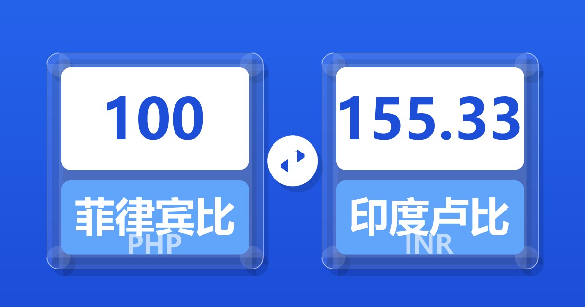 100菲律宾比索兑印度卢比