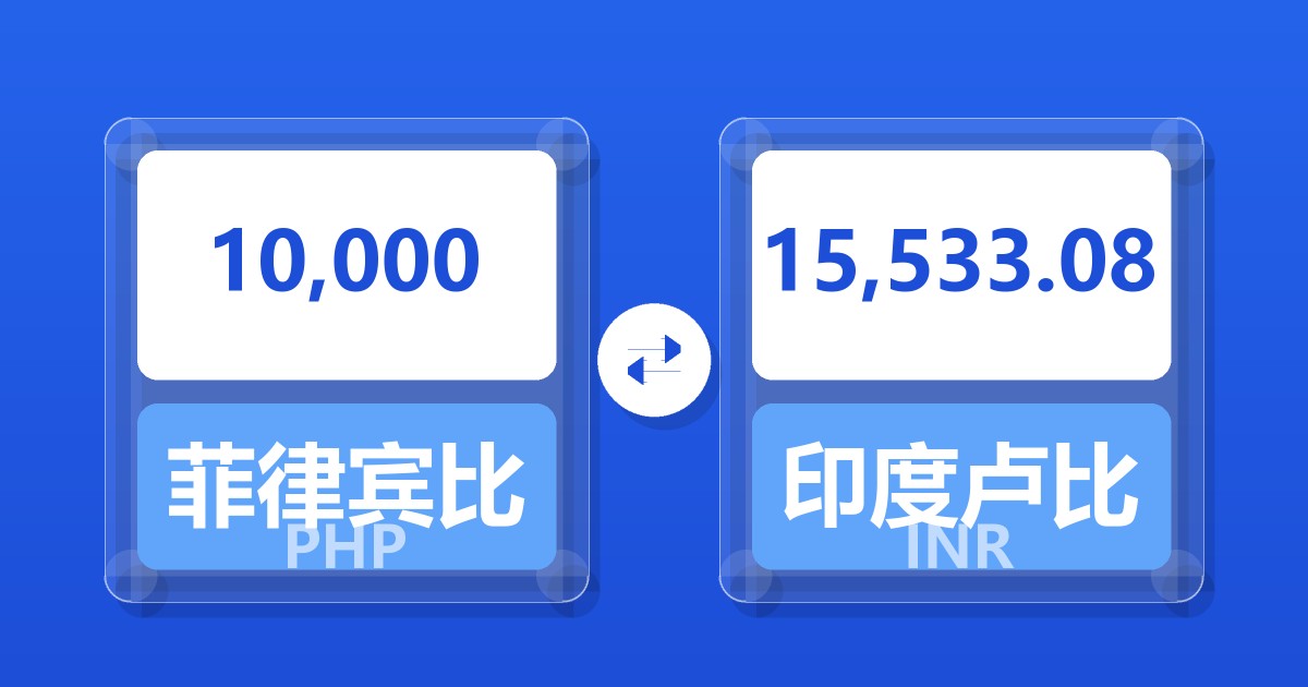 10,000菲律宾比索兑印度卢比