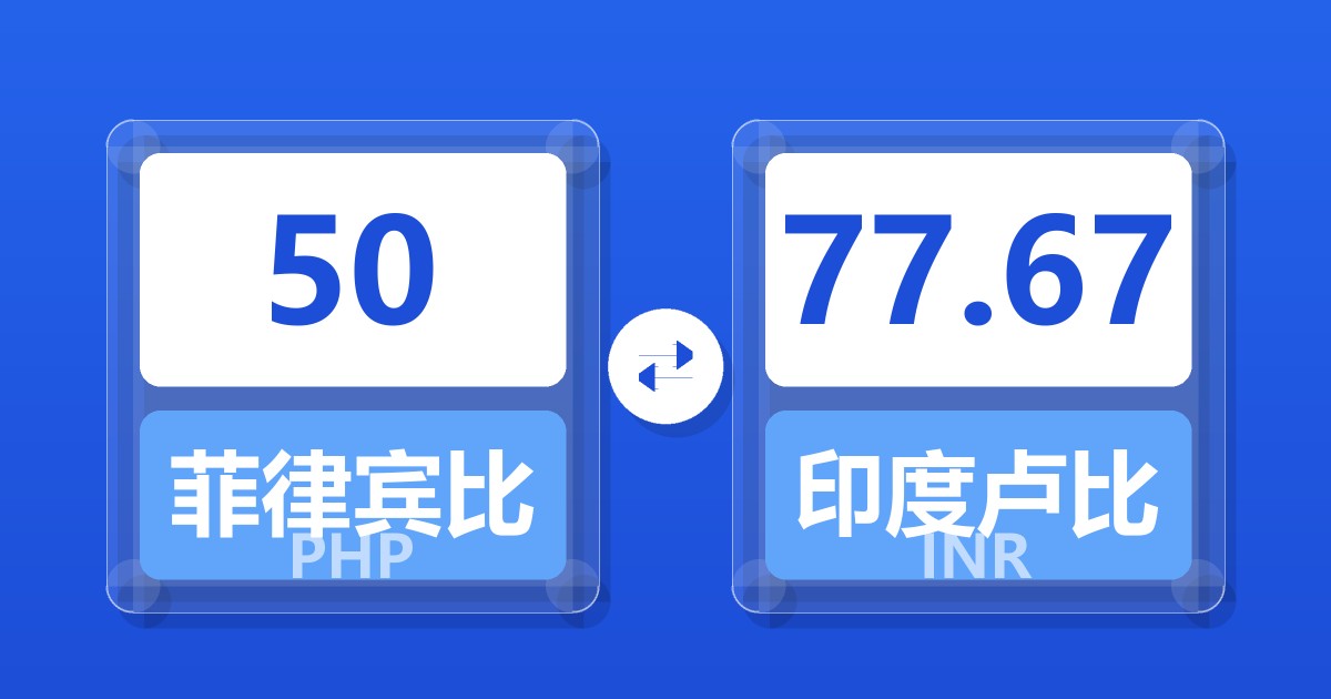 50菲律宾比索兑印度卢比