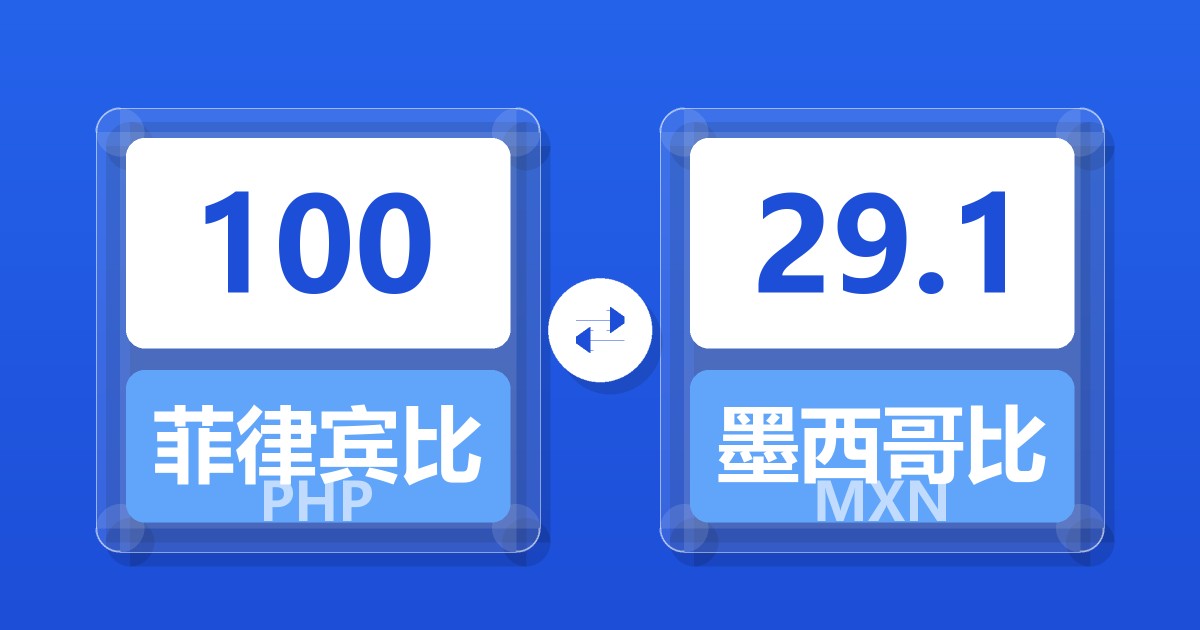 100菲律宾比索兑墨西哥比索