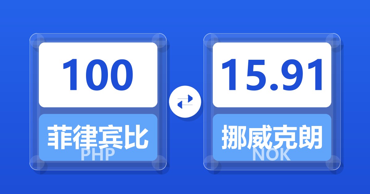 100菲律宾比索兑挪威克朗