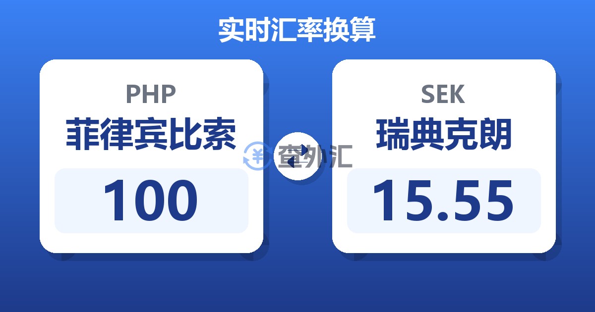 100菲律宾比索兑瑞典克朗