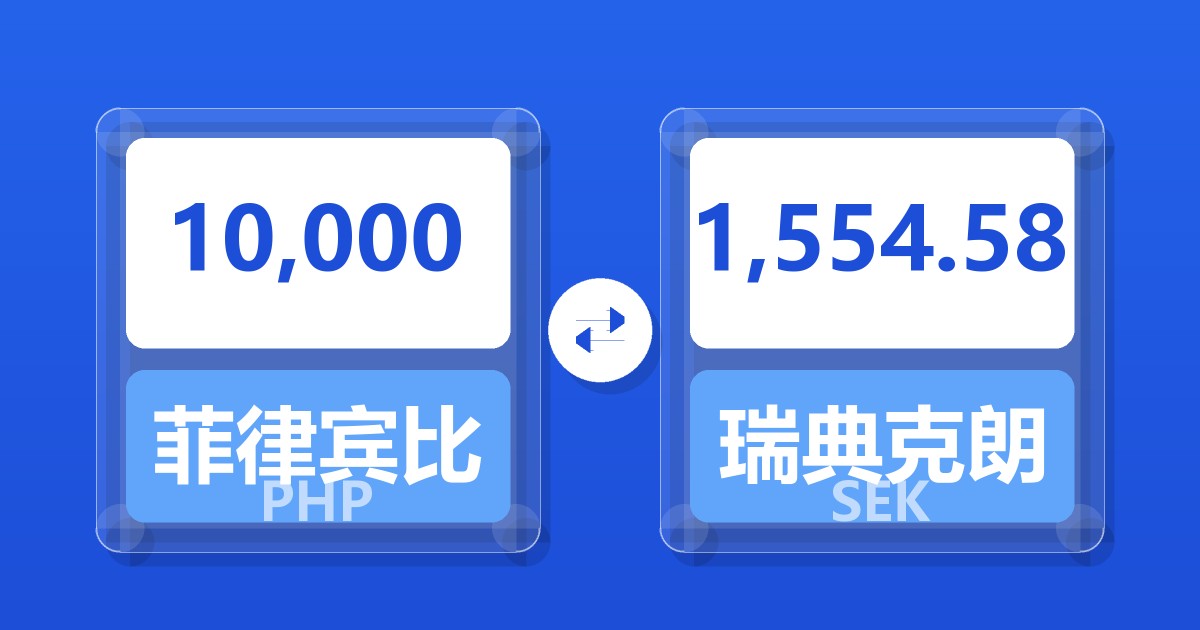 10,000菲律宾比索兑瑞典克朗