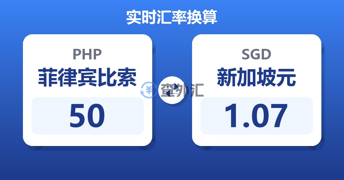50菲律宾比索兑新加坡元
